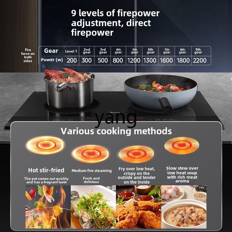 موقد حثي كهرومغناطيسي CX مزدوج - مراجعة Induction Cooker وسعره